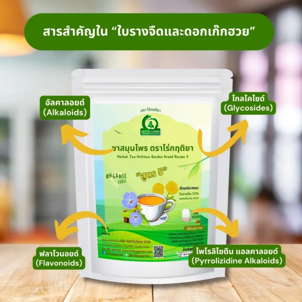 สารสำคัญในชารางจืดผสมดอกเก๊กฮวย