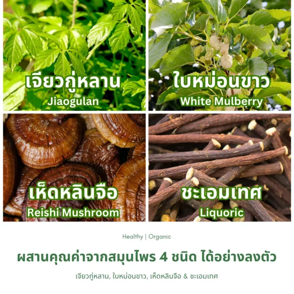 ชาโฟร์มิกซ์ ส่วนประกอบ