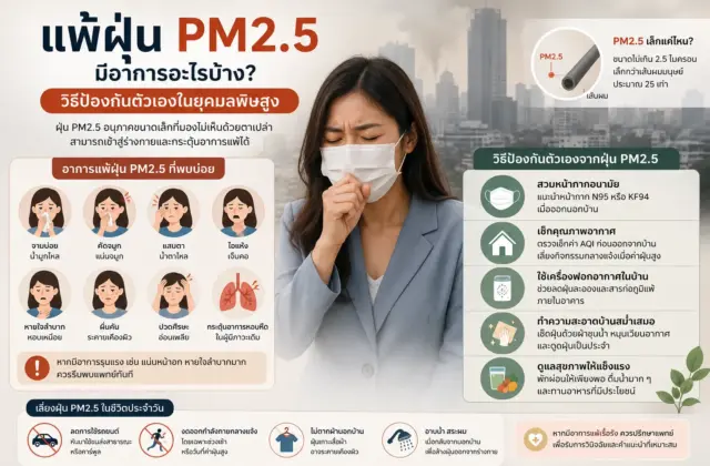 แพ้ฝุ่น PM2.5 มีอาการอะไรบ้าง