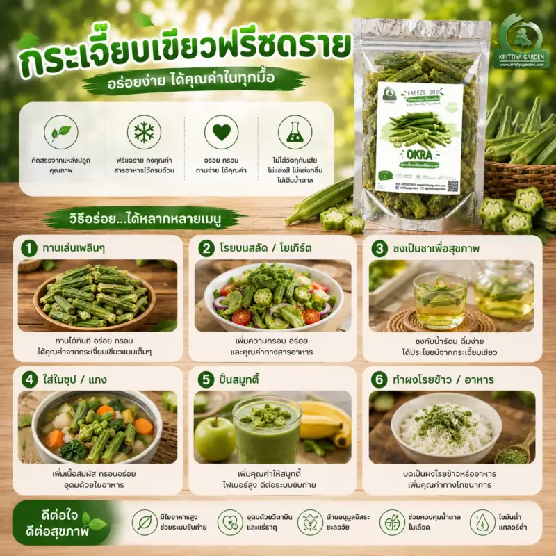การใช้งานกระเจี๊ยบเขียวฟรีซดราย